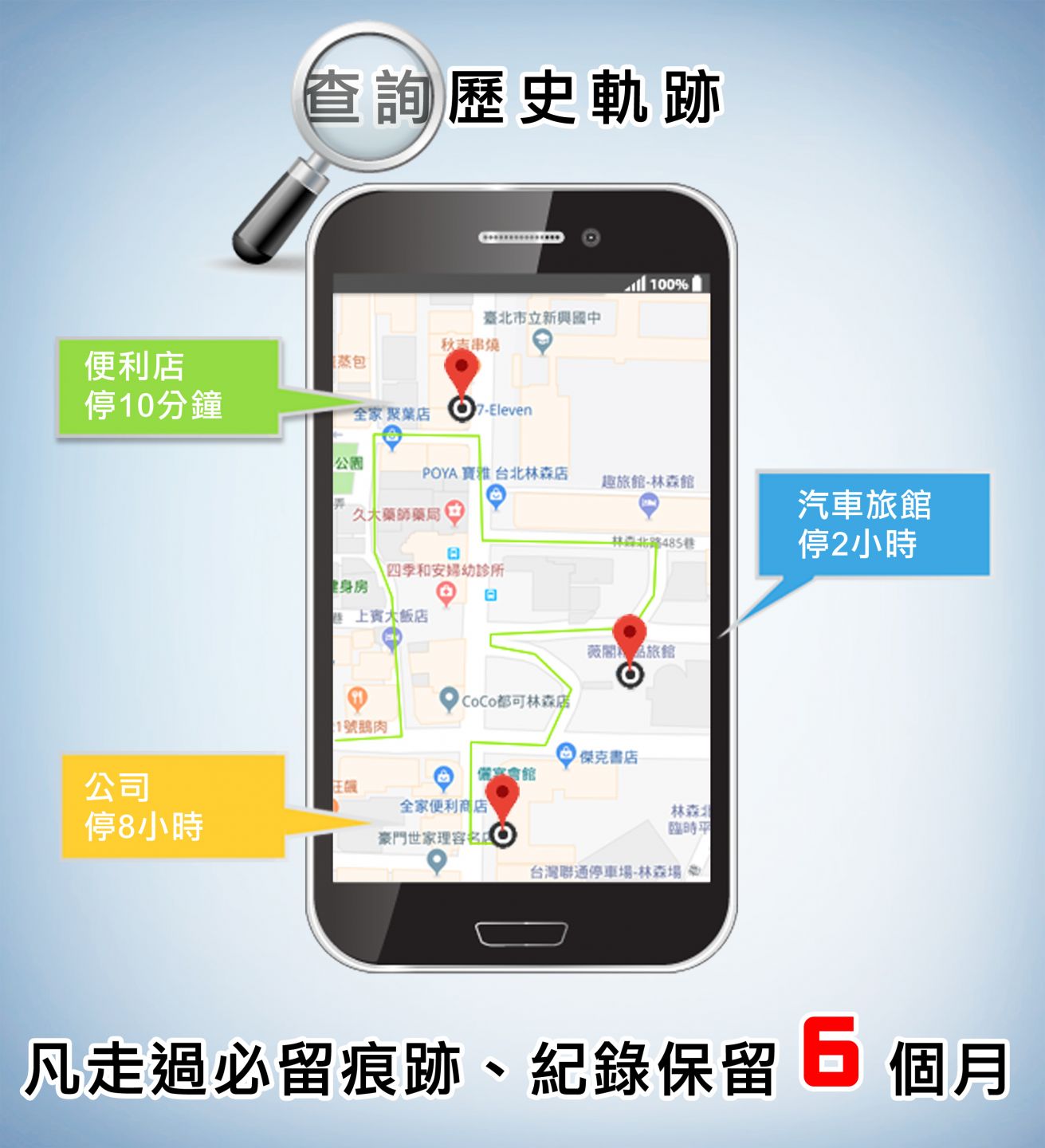 汽機車GPS衛星追蹤器,查詢歷史軌跡