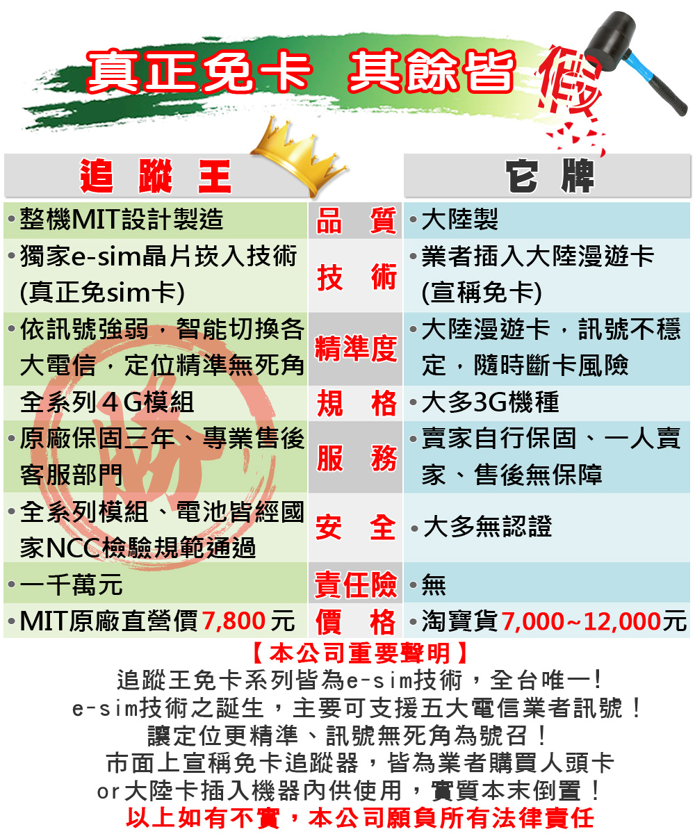 誰敢跟我比