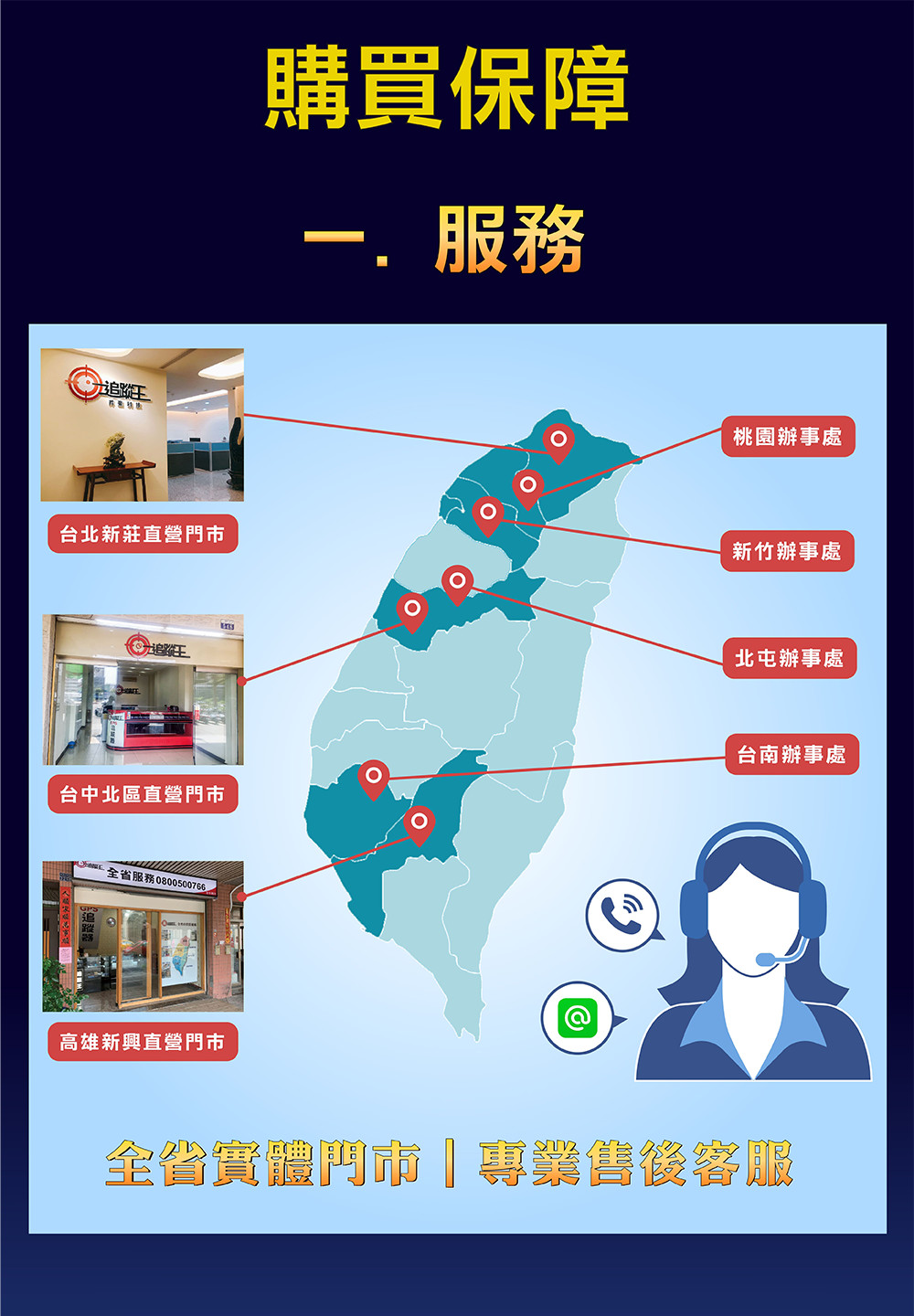追蹤器銷售門市