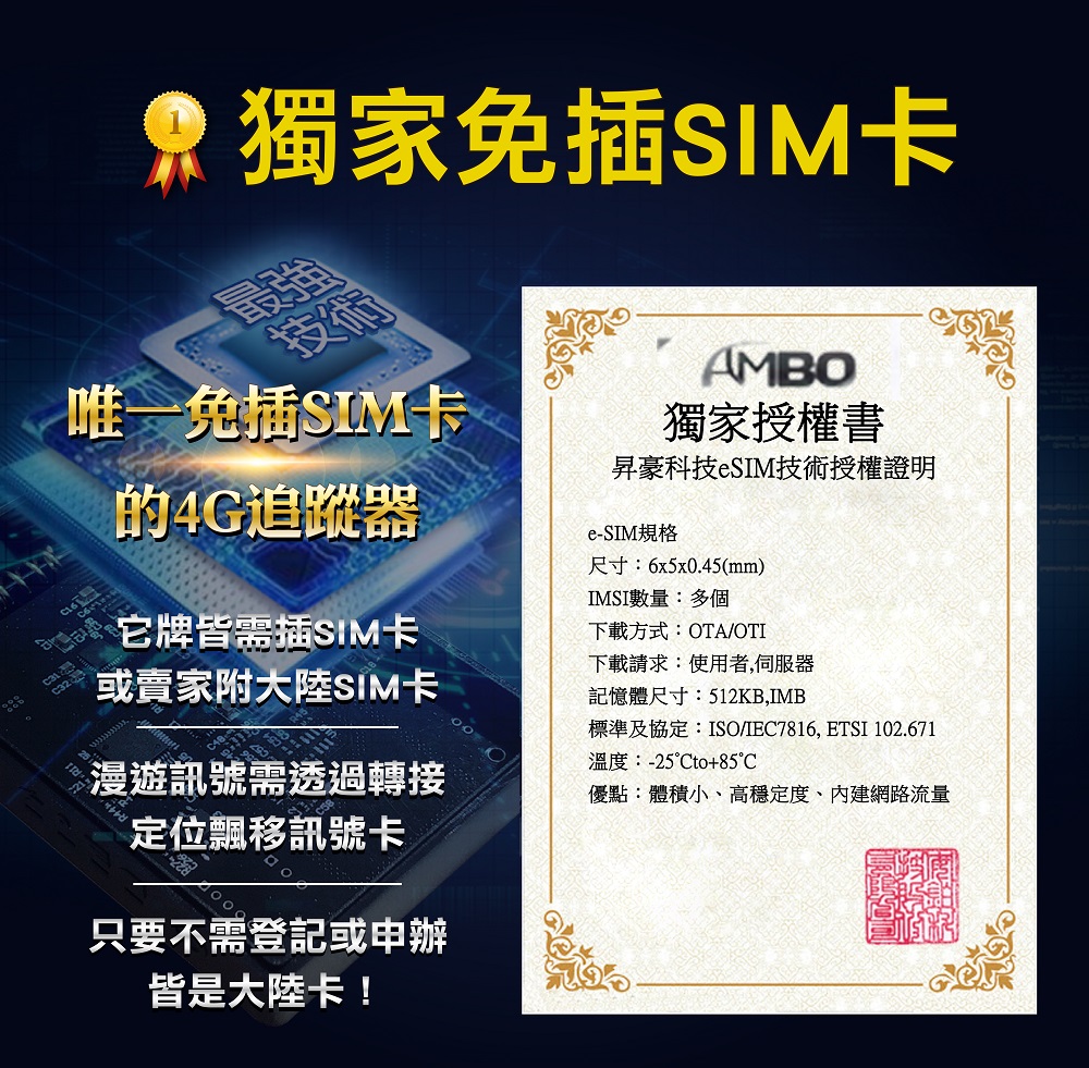 內建4G、免插SIM卡追蹤器