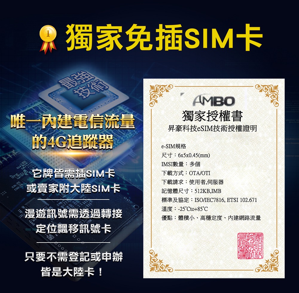 內建4G、免插SIM卡追蹤器