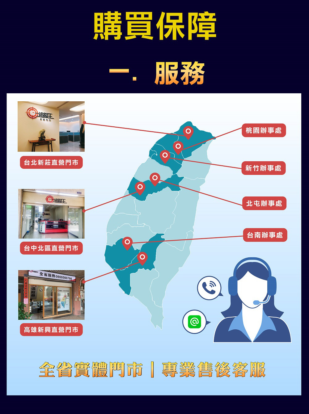 追蹤器銷售門市