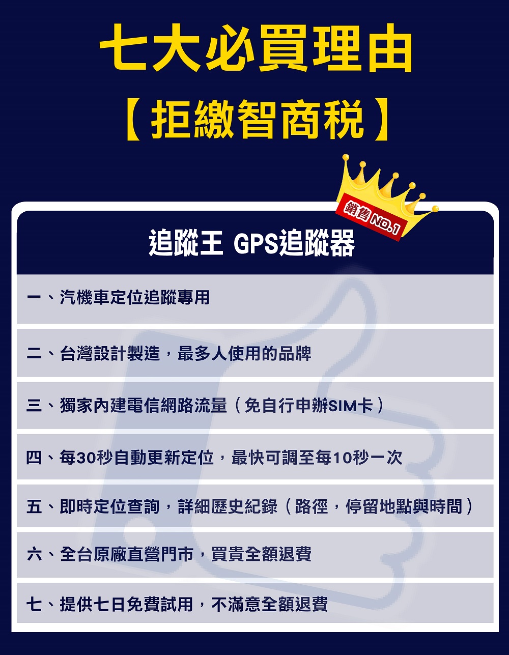 追蹤器比較表