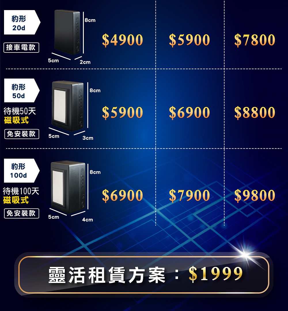 追蹤器價格