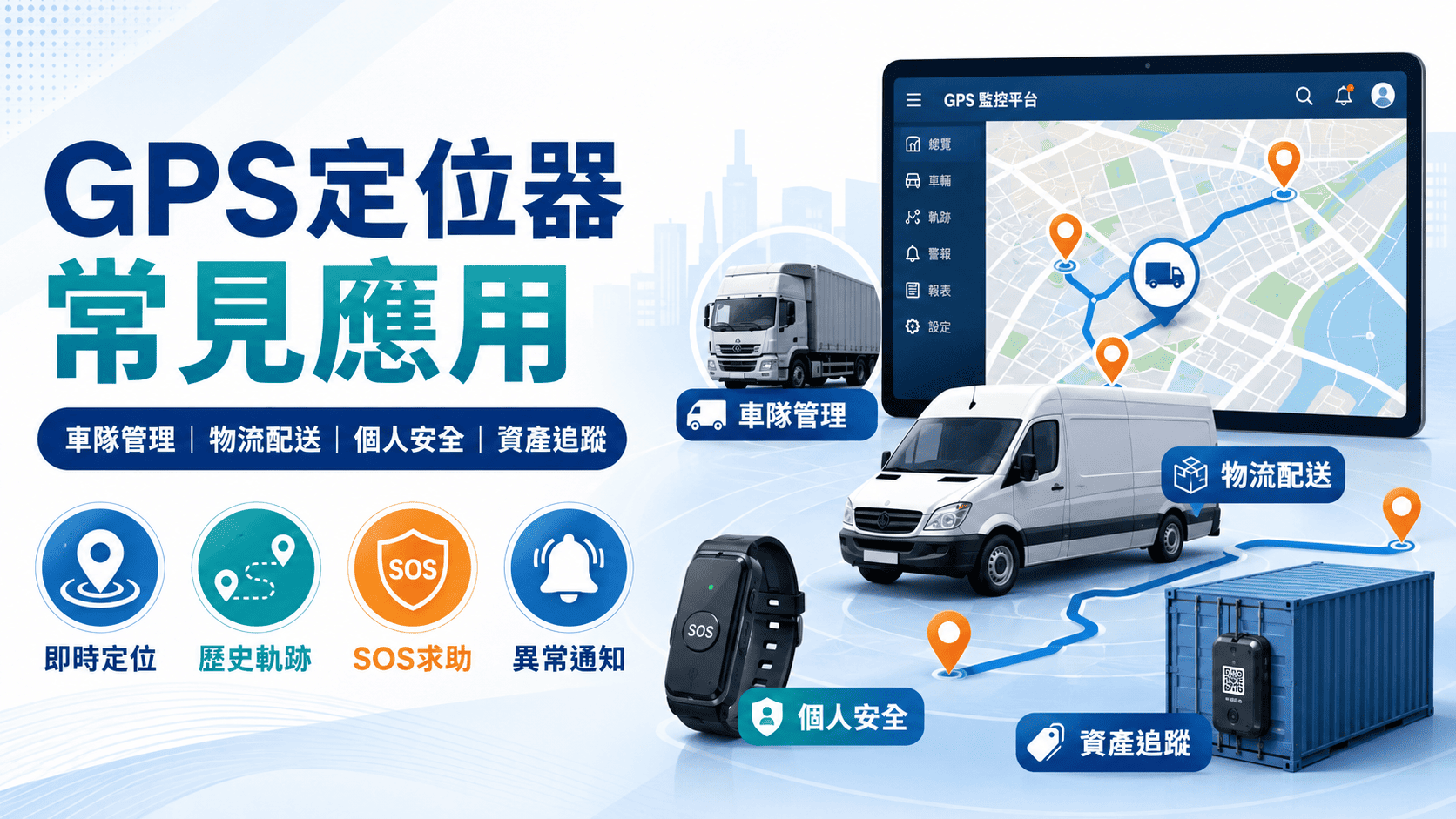 GPS定位、追蹤器、定位器與防丟器,都是近年常被討論的安全與管理設備。