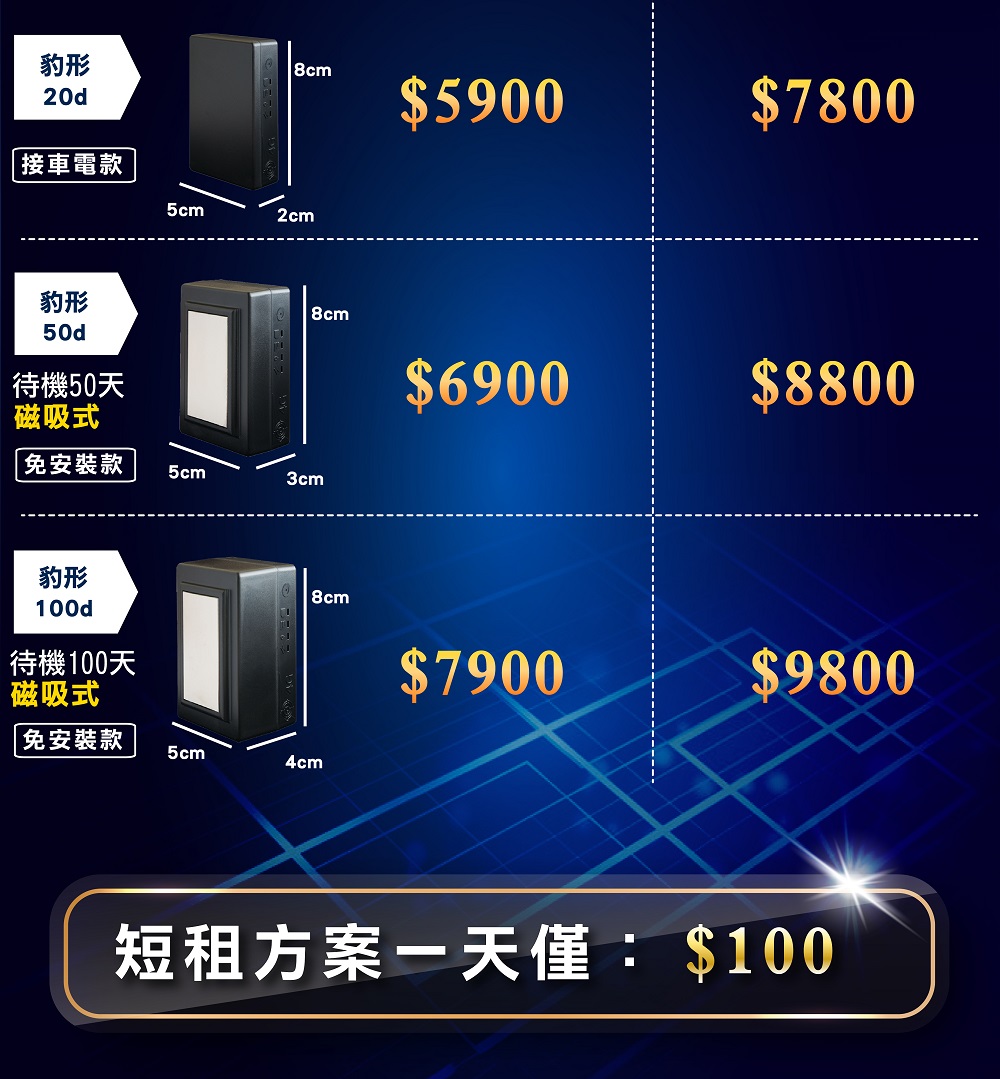 追蹤器價格