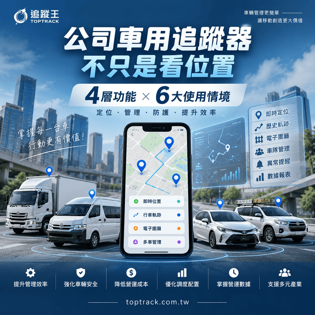 追蹤器不只是看位置！公司車用追蹤器4層功能、6大使用情境與導入判斷